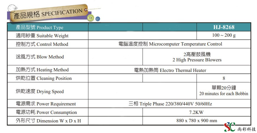 烘干機(jī)配置2.jpg