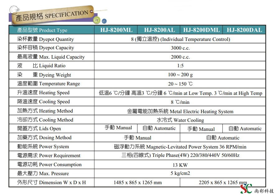 磁浮旋渦試色機(jī)200配置表.jpg