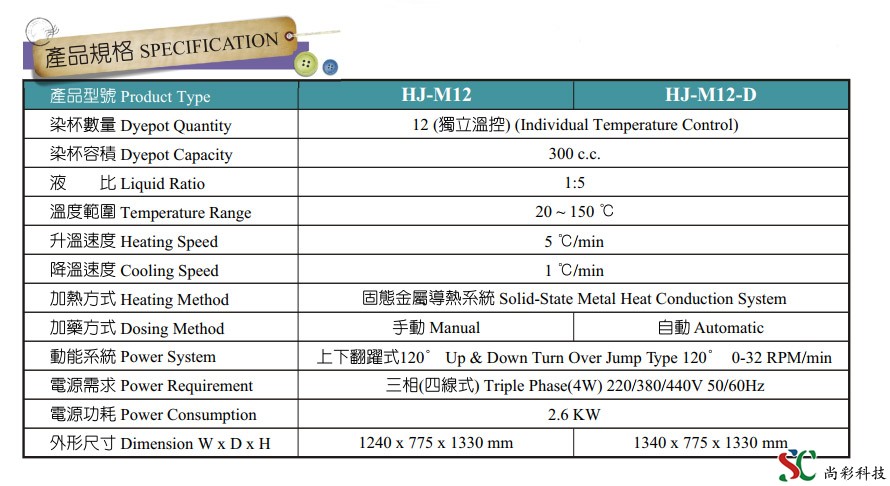 翻躍式染色小樣機.jpg