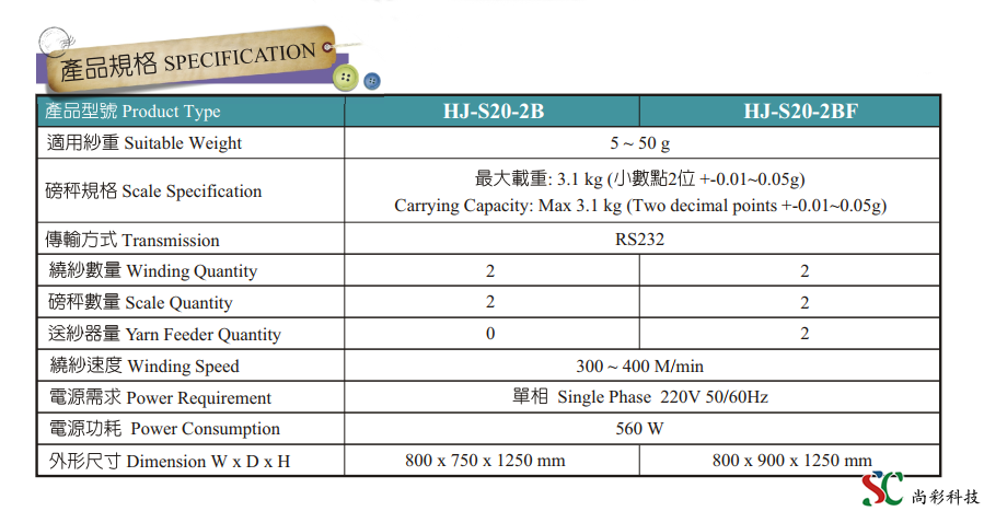 倒筒機配置.png