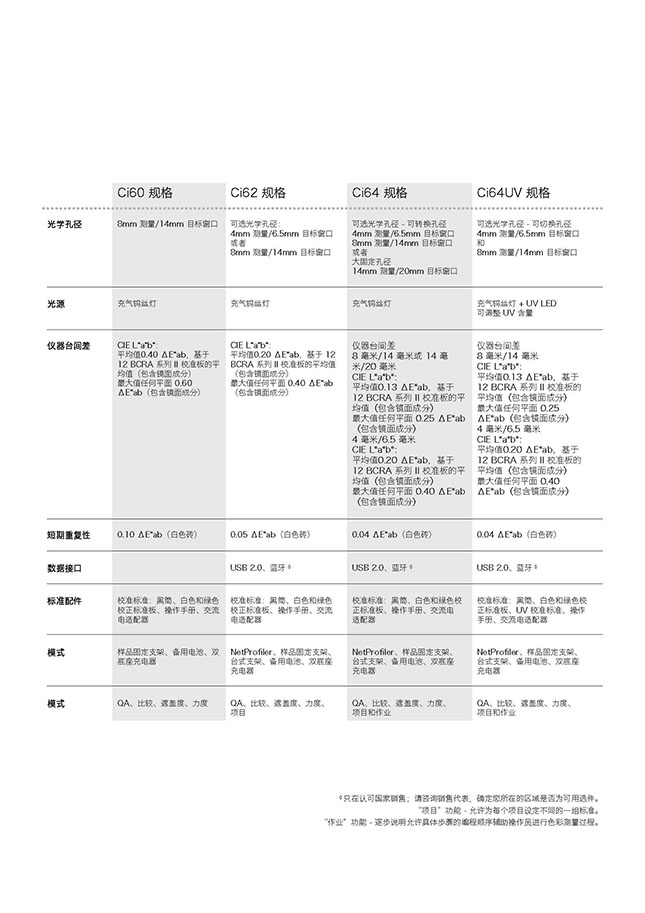 L10-488 Ci6x_CHS_頁面_11.jpg